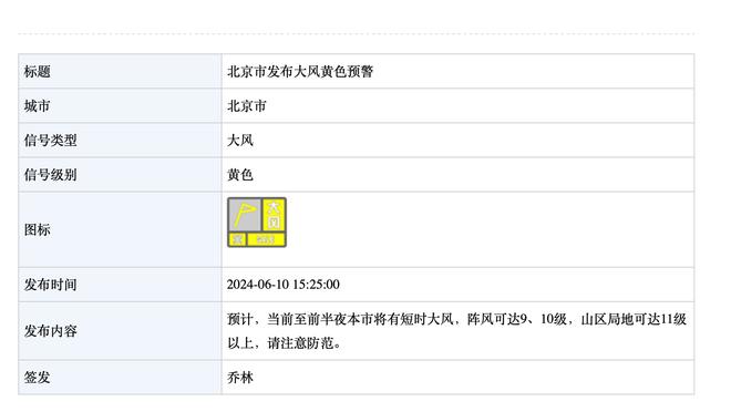 罗泽：比赛时没看到贝林才会相信他无法出战，他会尽全力参加欧冠