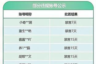 真厉害啊！杰伦-布朗半场各种高难度进球&12中9轰下20分3板2助